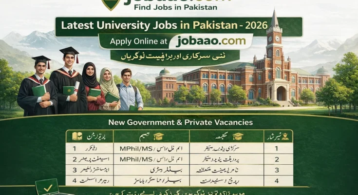 Latest Jobs in Pakistan Today 2026 Apply Online | New Government & Private Vacancies at jobaao.com