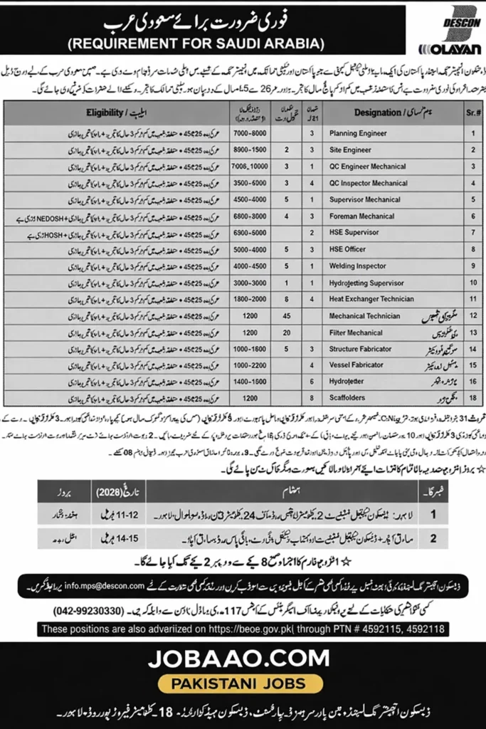 DESCON Engineering Saudi Arabia Jobs 2026 April Fitters, QC Inspector / Engineers & Others Olayan Latest
jobaao.com

